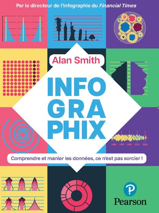 INFOGRAPHIX
